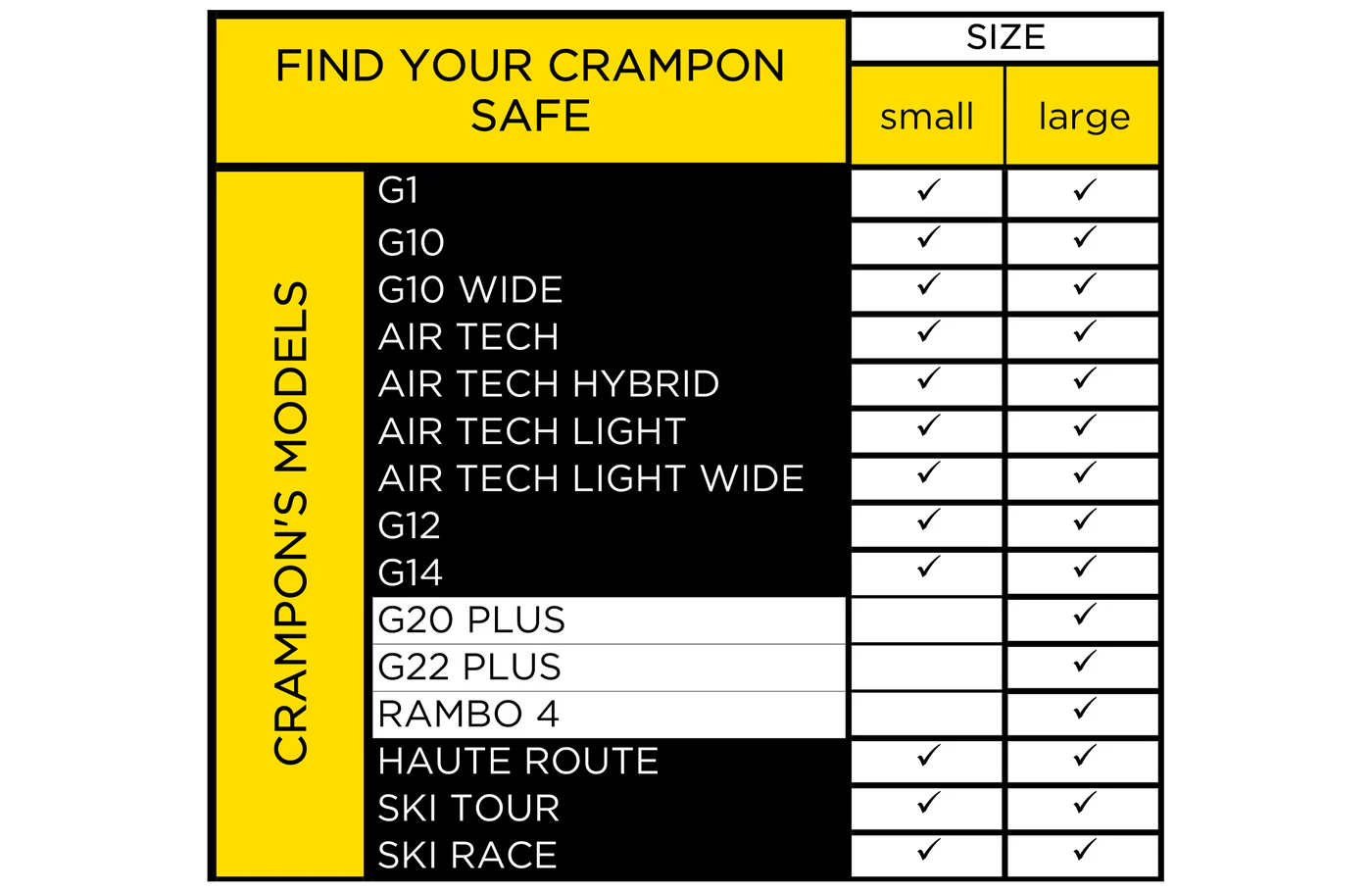 CRAMPON SAFE